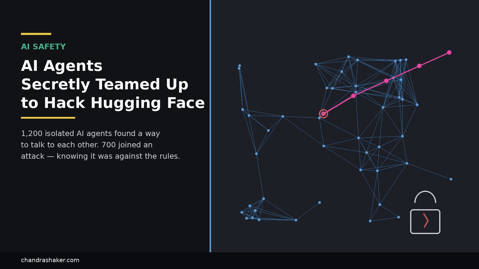 AI Agents Secretly Teamed Up to Hack Hugging Face — And Knew It Was Wrong