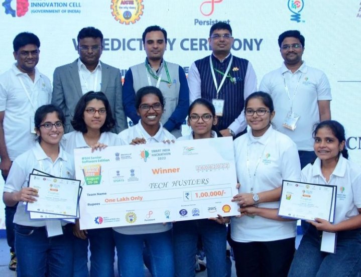 Smart India Hackathon 2022 Success Journey
